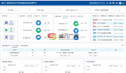 中小學(xué)實(shí)驗(yàn)室教學(xué)資源管理平臺2.0